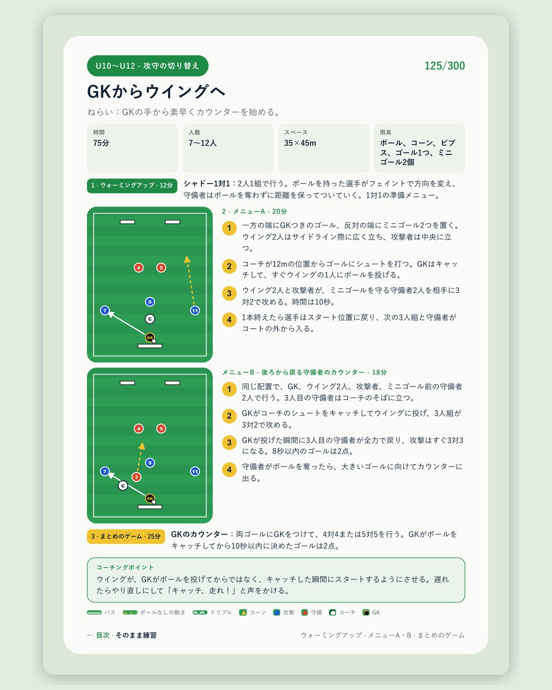 そのまま練習 · 3