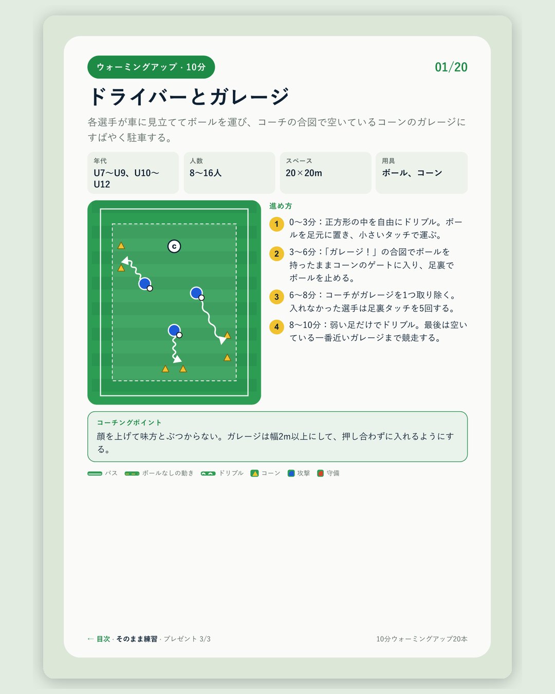 そのまま練習 · 6