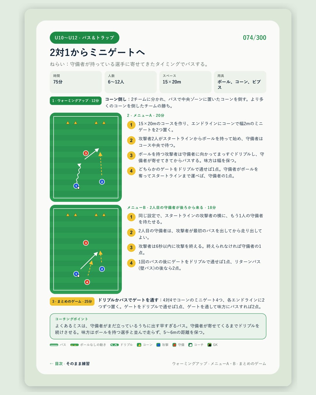 U10〜U12 · パス＆トラップ